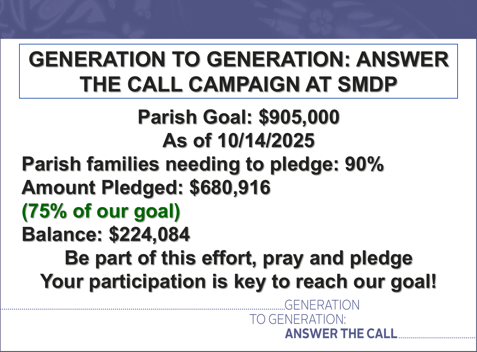 Campaign Generation to Generation