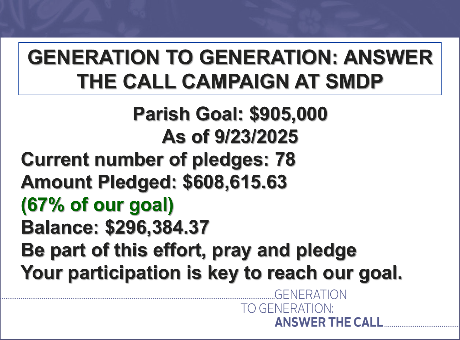 Campaign Generation to Generation